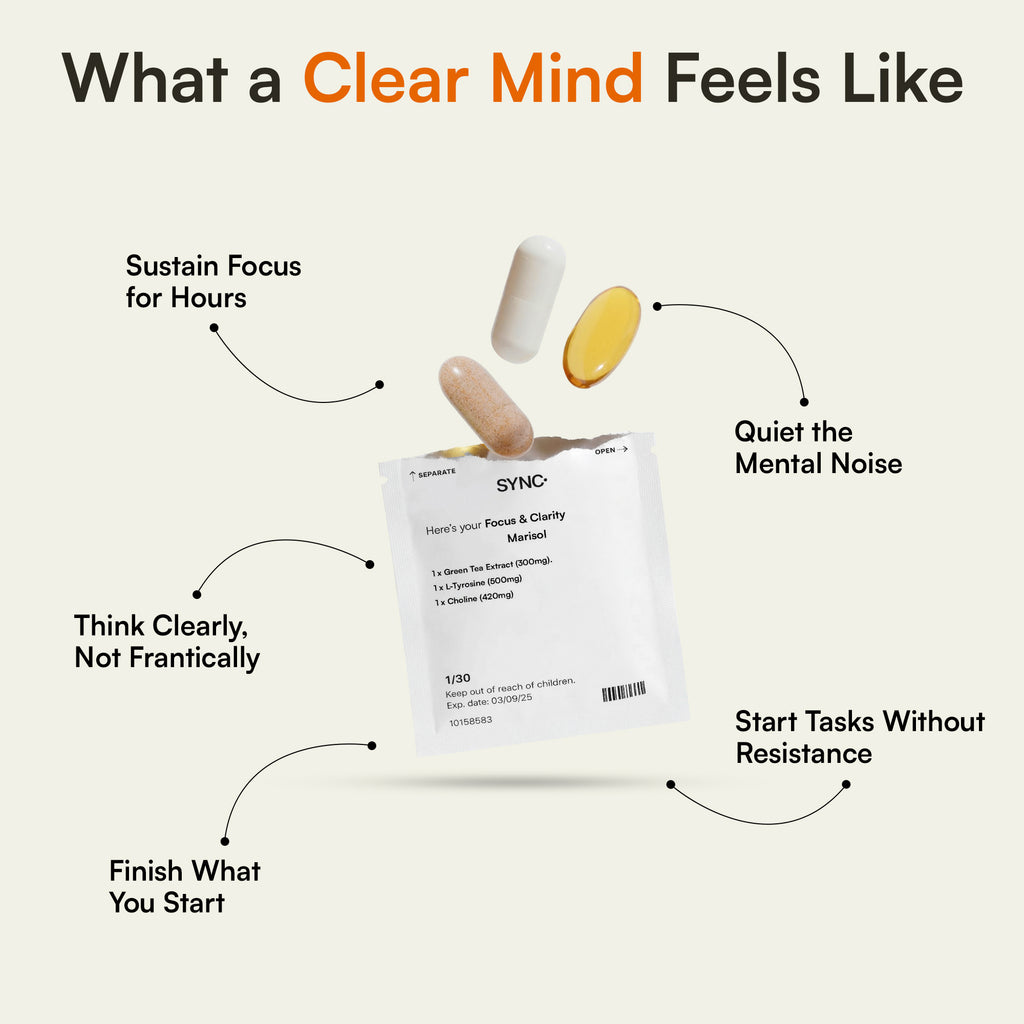 Focus & Clarity