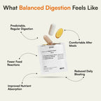Digestive Reset