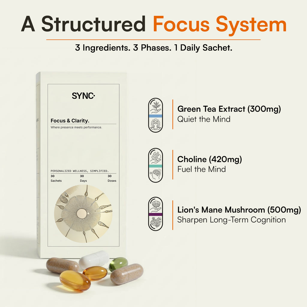 Focus & Clarity
