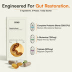 Digestive Reset