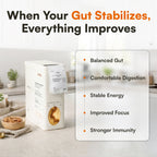 Digestive Reset