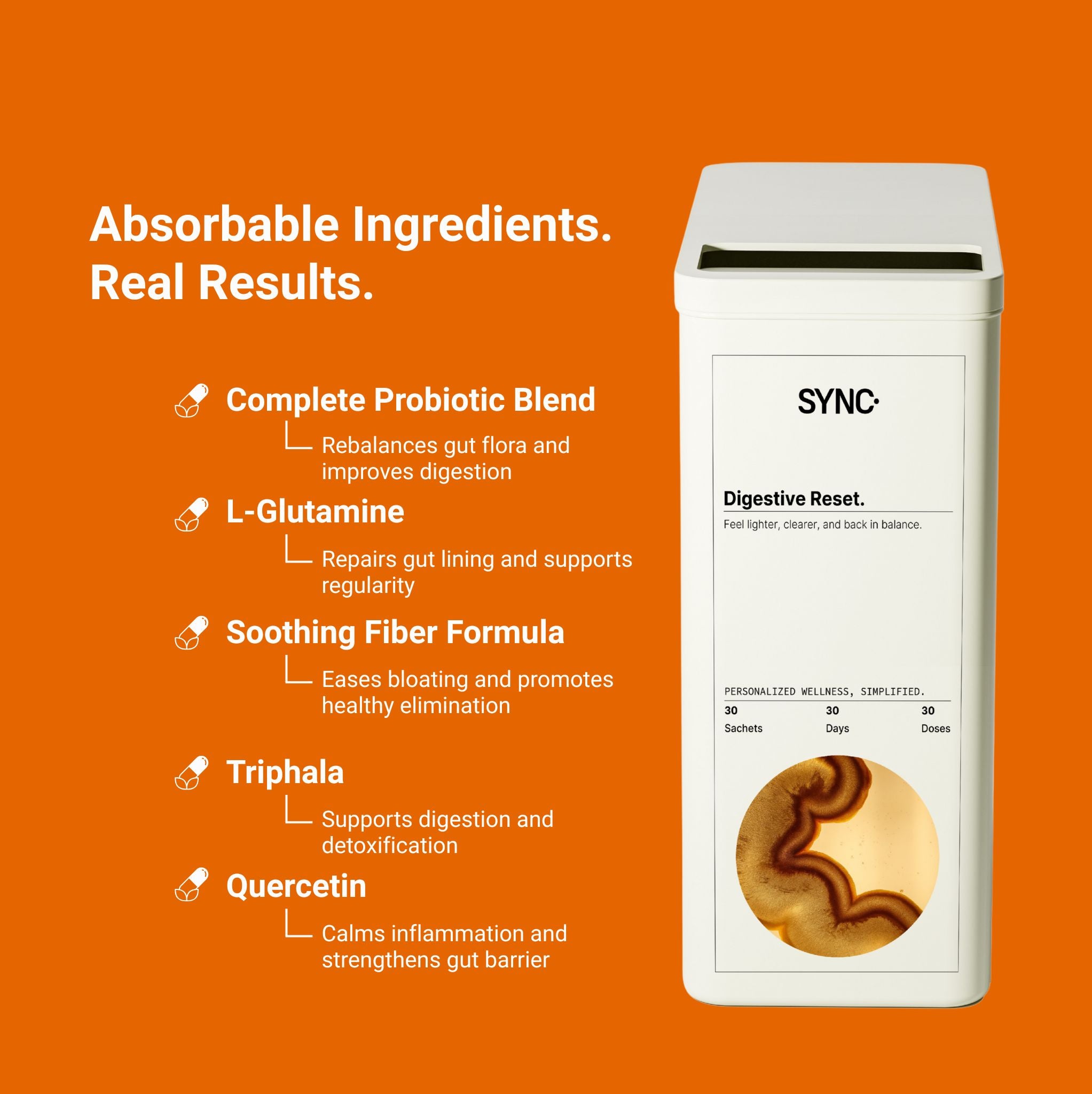 Digestive Reset